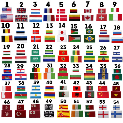 National country different - national,