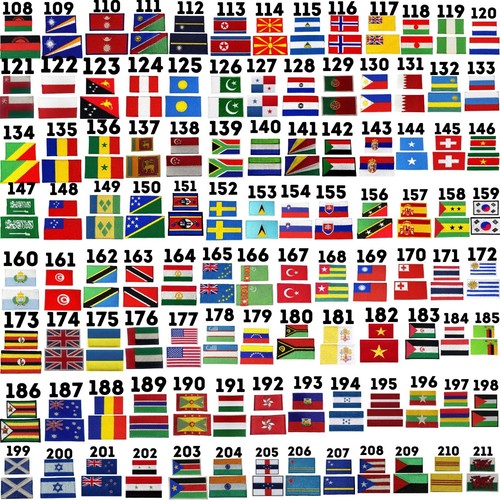 National country different - national,